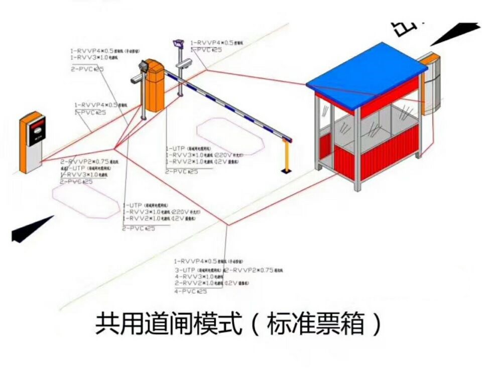 宁夏单通道模式停车系统