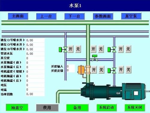 宁夏水泵自动控制系统八号