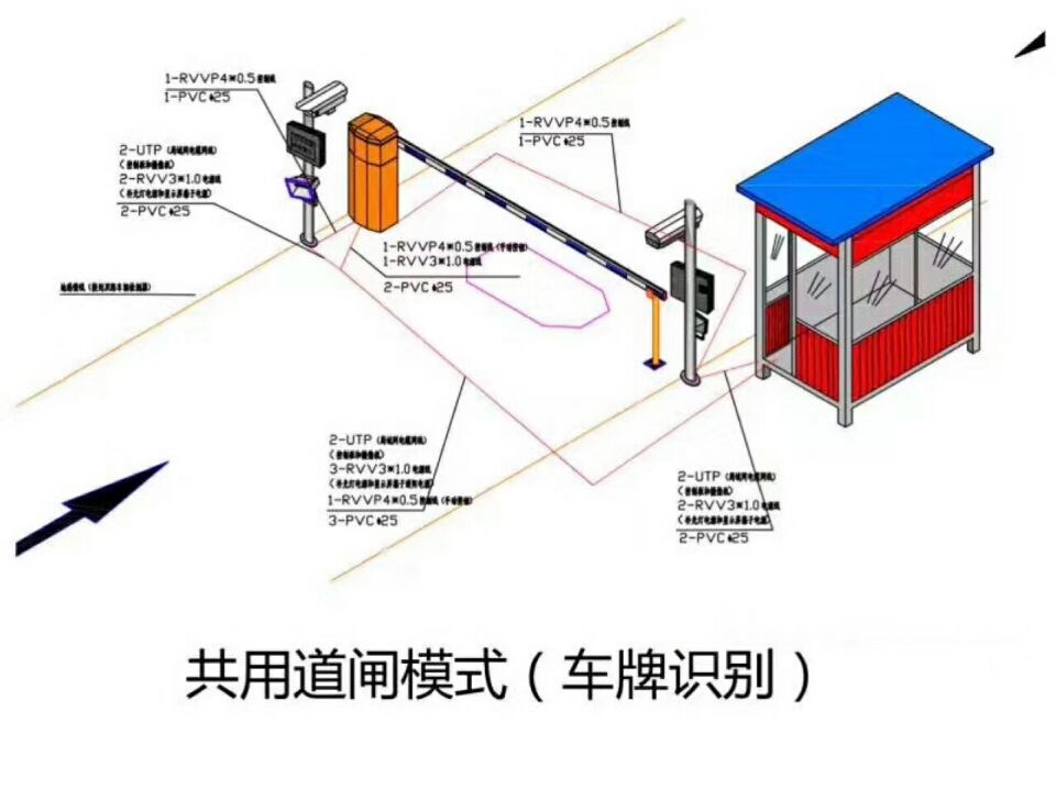 宁夏单通道车牌识别系统施工